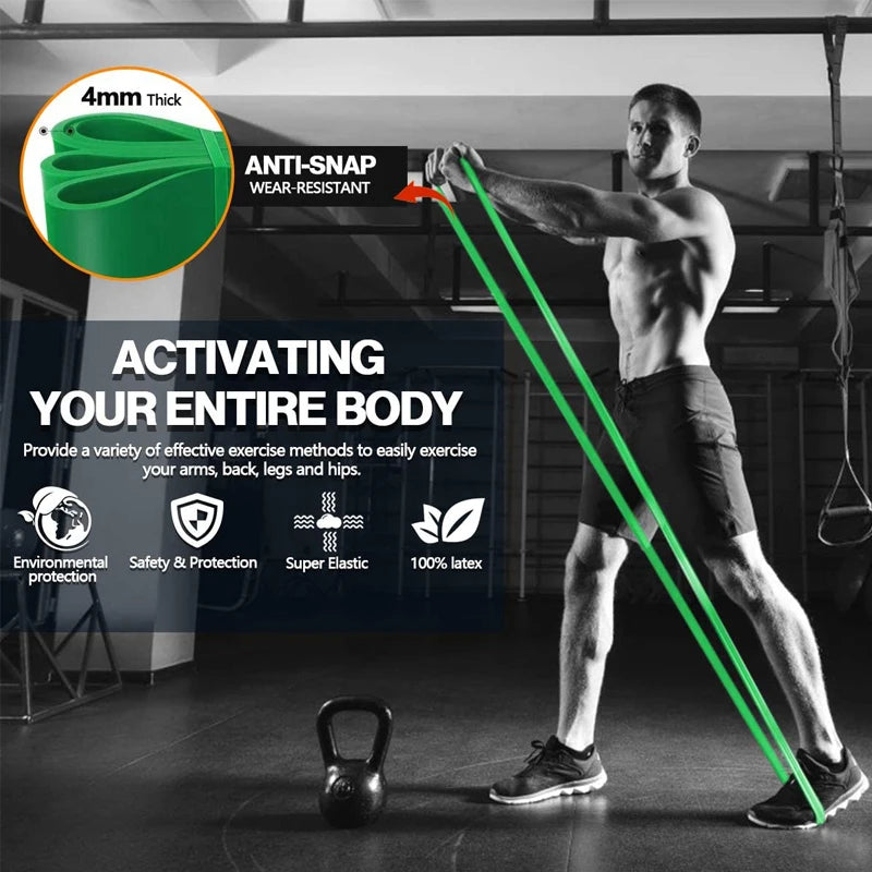 Elastic Resistance Bands for Strength Training