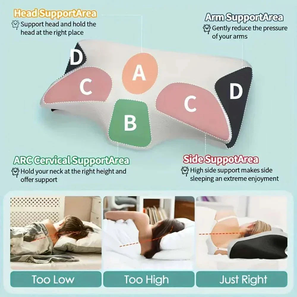 Ergonomic Pillow for Neck Pain