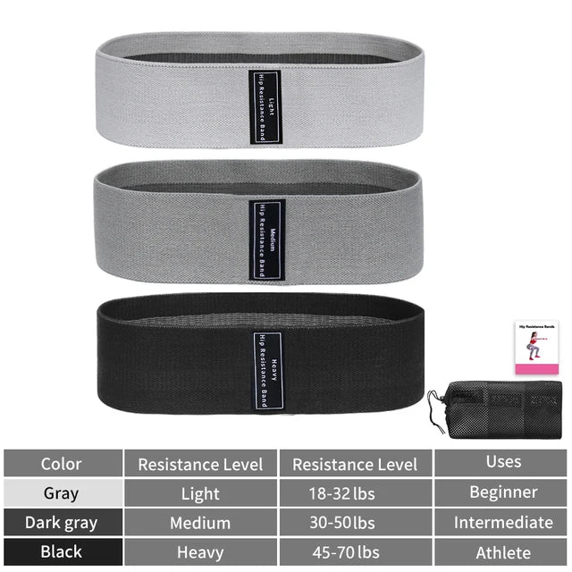 Fabric Resistance Bands Set