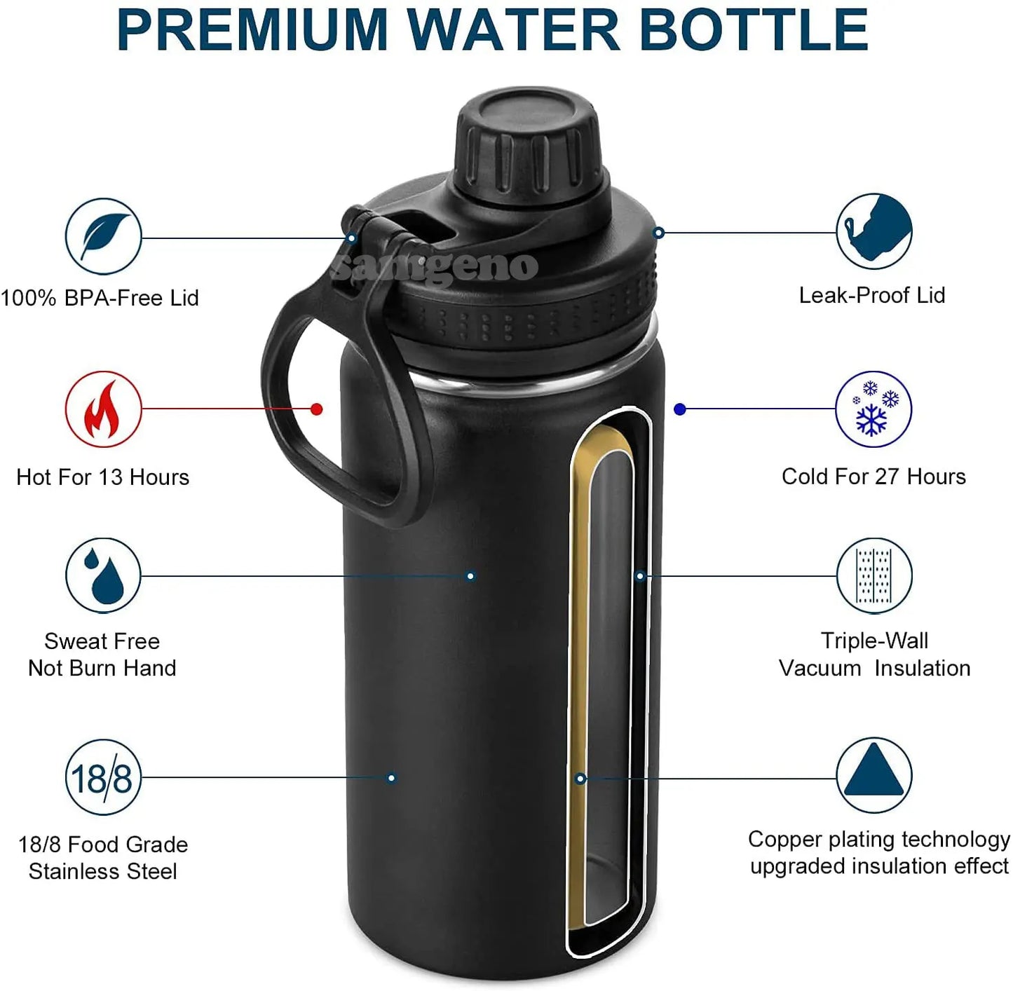 Insulated Stainless Steel Sport Water Bottle