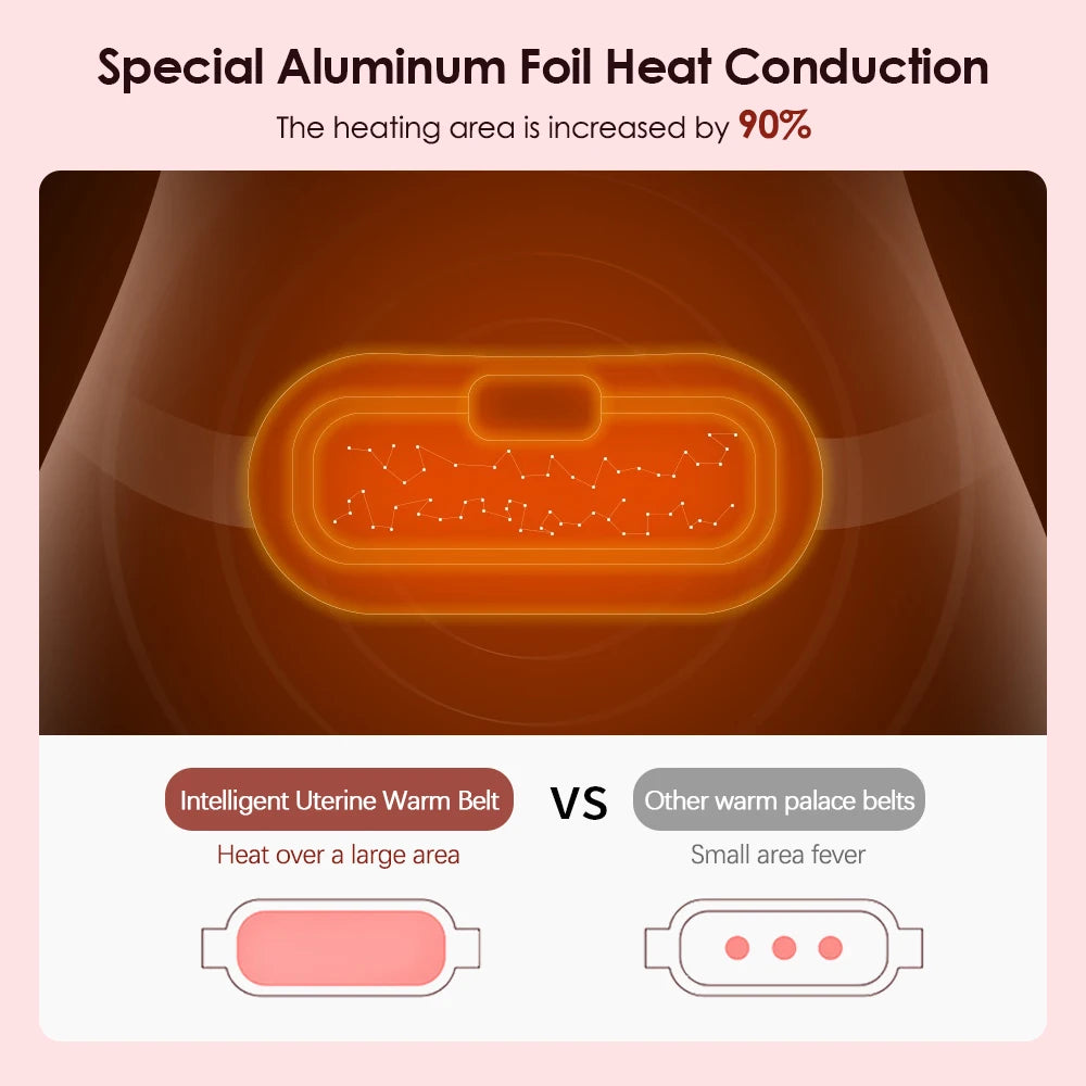 Electric Menstrual Cramp Heating Belt