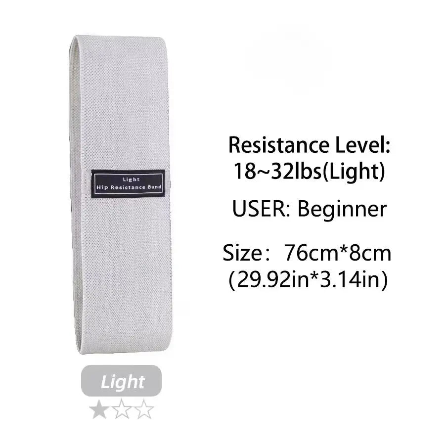 Fabric Resistance Bands Set